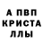 APVP Соль chokolyan gaus